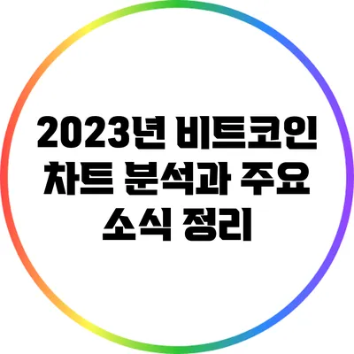 2023년 비트코인 차트 분석과 주요 소식 정리