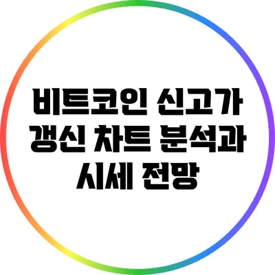 비트코인 신고가 갱신: 차트 분석과 시세 전망