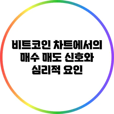 비트코인 차트에서의 매수 매도 신호와 심리적 요인