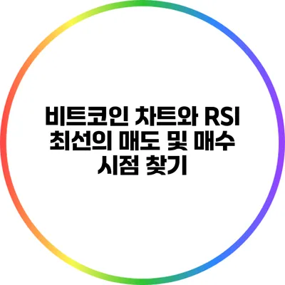 비트코인 차트와 RSI: 최선의 매도 및 매수 시점 찾기