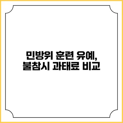 민방위 훈련 유예, 불참시 과태료 비교