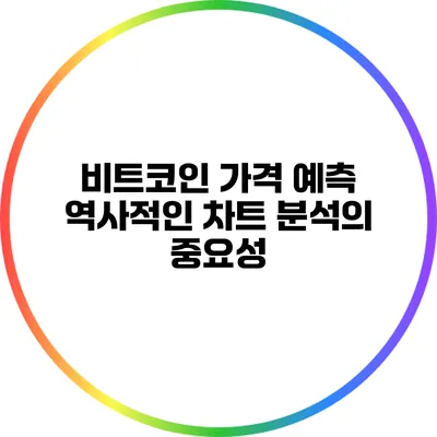 비트코인 가격 예측: 역사적인 차트 분석의 중요성