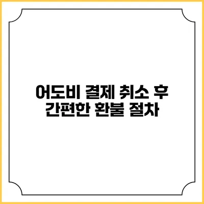 어도비 결제 취소 후 간편한 환불 절차