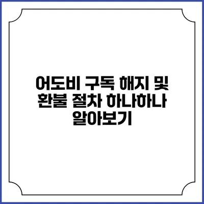 어도비 구독 해지 및 환불 절차 하나하나 알아보기